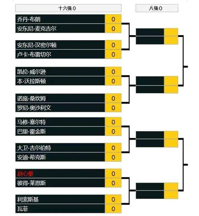 消息人士仍然相信查洛巴将在未来几个月确定他的离队，因为他渴望开始新的挑战。